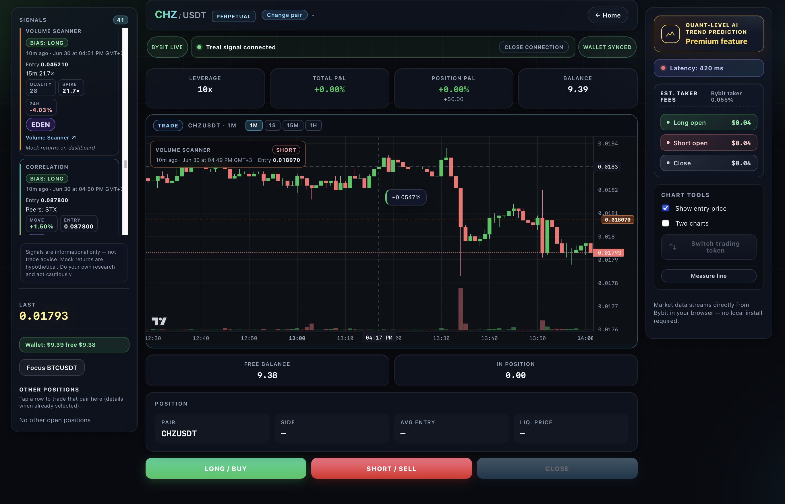 TREAL Trading Terminal — live chart, signals, and one-click execution